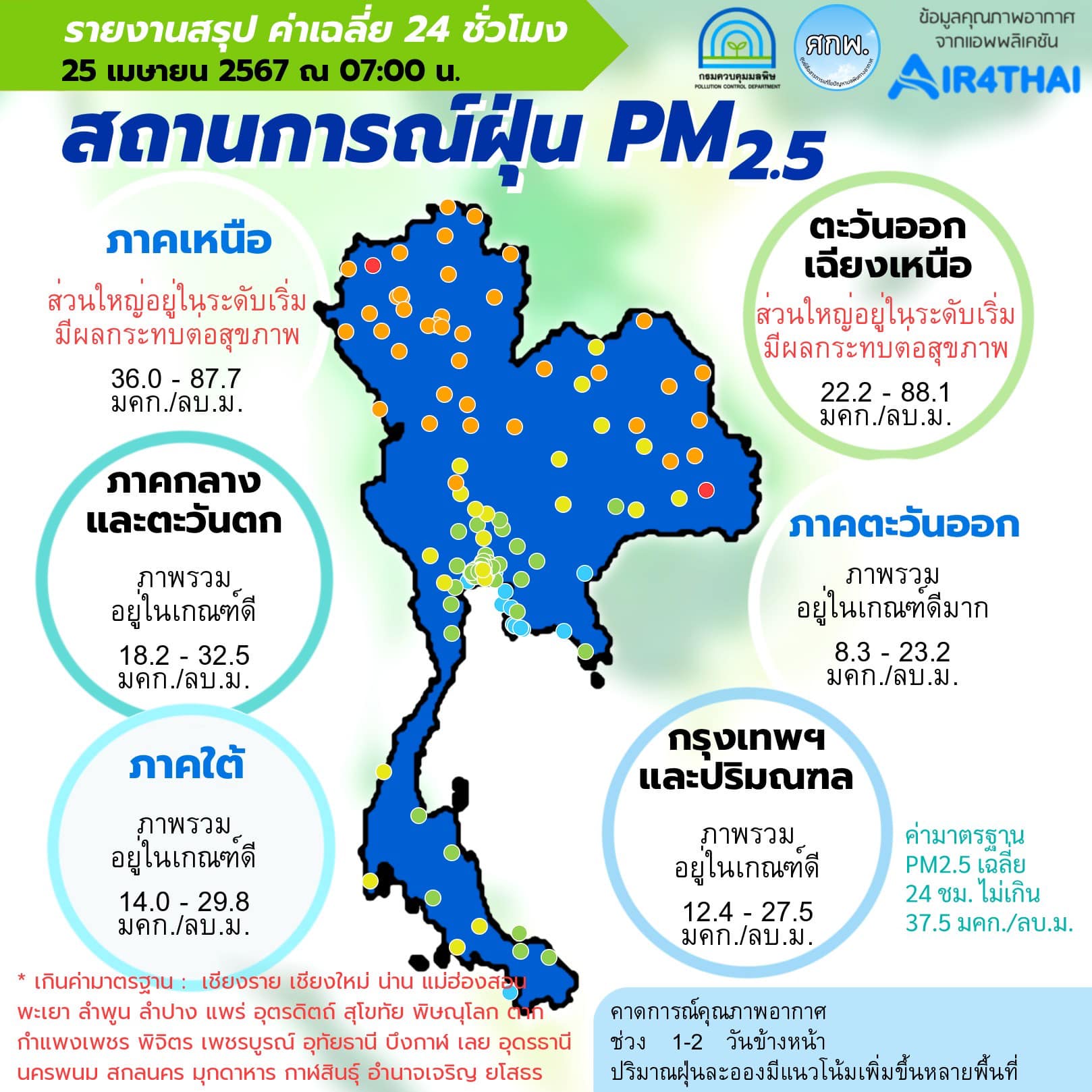 ศูนย์สื่อสารการแก้ไขปัญหามลพิษทางอากาศ รายงานการติดตามตรวจสอบคุณภาพอากาศ ประจำวันที่ 25 เมษายน 2567 ณ 07:00 น 