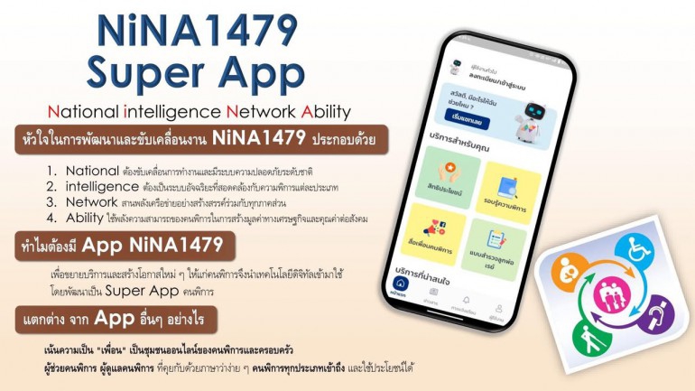 เปิดตัว &ldquo;NiNA 1479 Super App&rdquo; ศูนย์รวมบริการเพื่อผู้พิการ ครบ จบ ในแอปเดียว